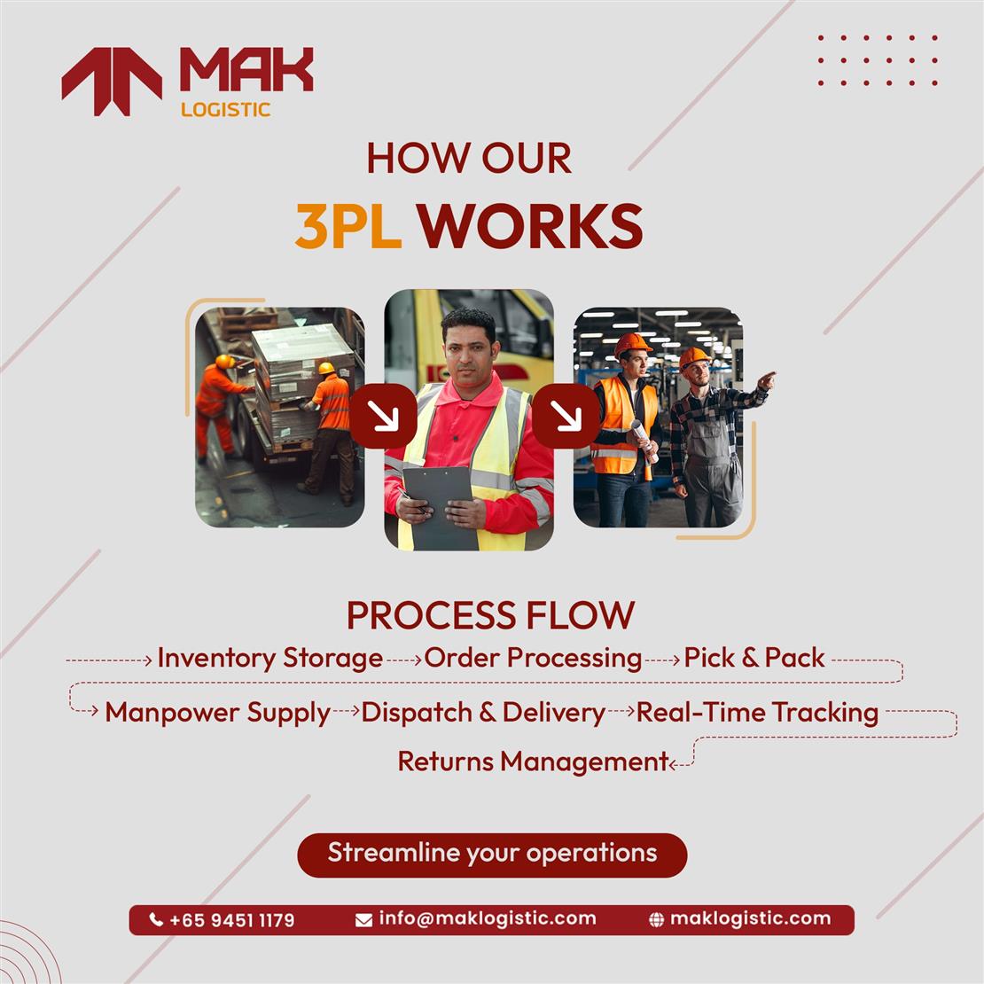 how-our-3pl-works