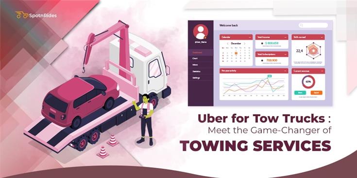 Uber-for-Tow-Trucks-Meet-the-Game-Changer-of-Towing-Services-1